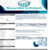 smartbitinfotech.biz screenshot
